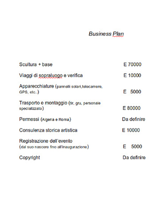 Cipressi Cipressi